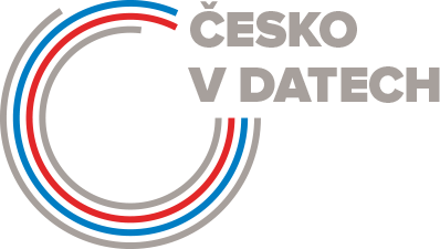 Logo Česko v datech
